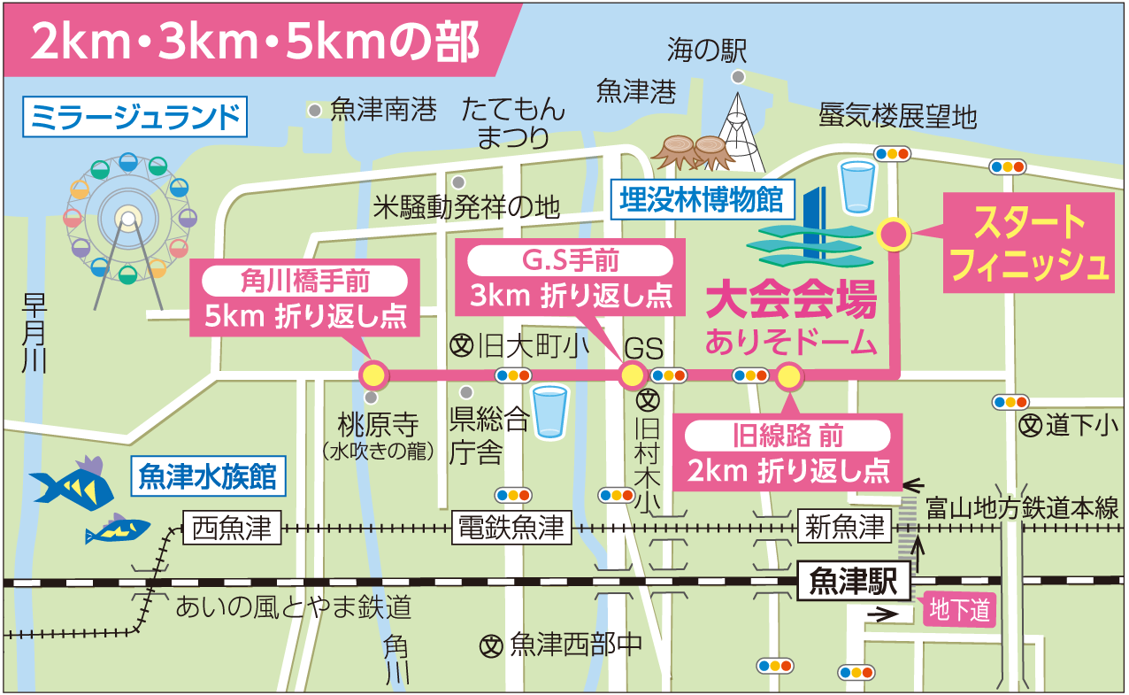 2km・3km・5kmの部コースマップ